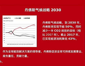 丹佛斯可持續發展報告